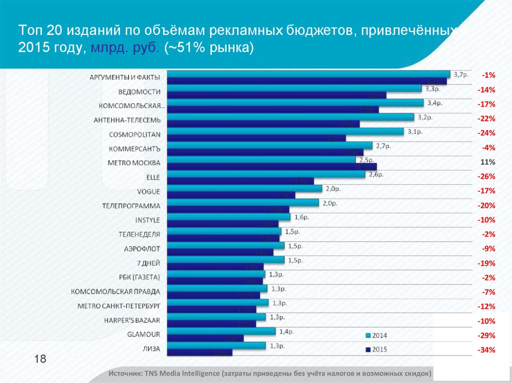 Объем издания