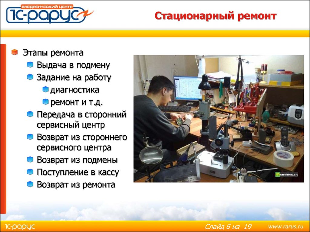 Отдел сервиса. Презентация сервисной компании. 1с УСЦ управление сервисным центром. Фирма сервис ремонт. Этапы ремонта в сервисном центре.