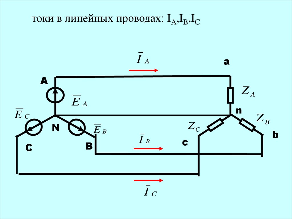 Фазные и определяют линейные токи. Линейные и фазные токи и напряжения. Трехфазные цепи синусоидального тока. Схема линейного и фазного тока. Схема для измерения фазного напряжения.