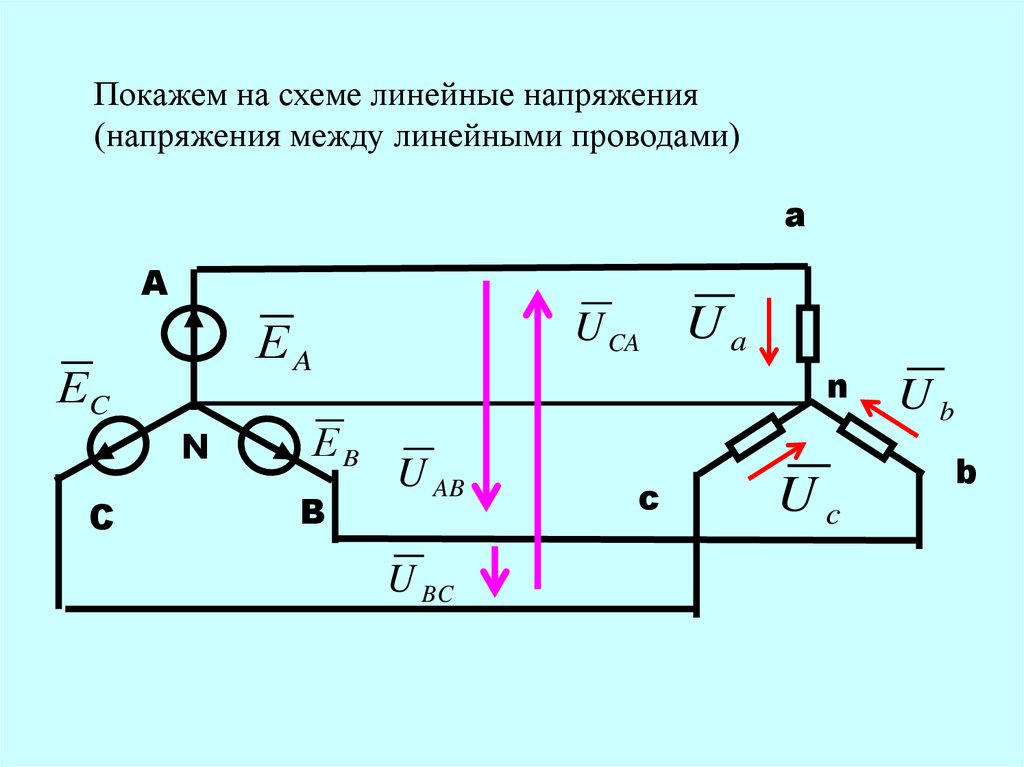 Фазные и линейные токи. Трехфазные цепи синусоидального тока. Схема трехфазной цепи переменного тока. Трехфазная цепь переменного тока линейный ток. Линейное напряжение в трехфазной цепи.