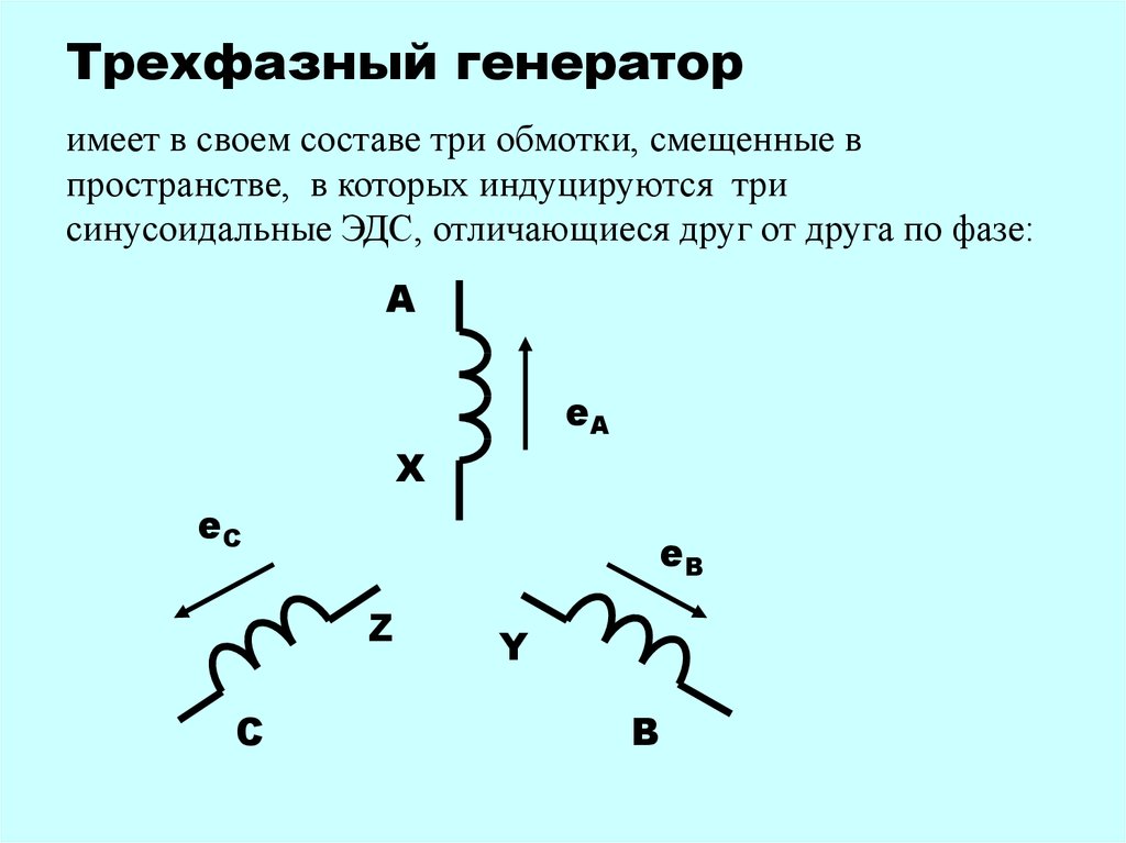 Трехфазные электрические цепи презентация