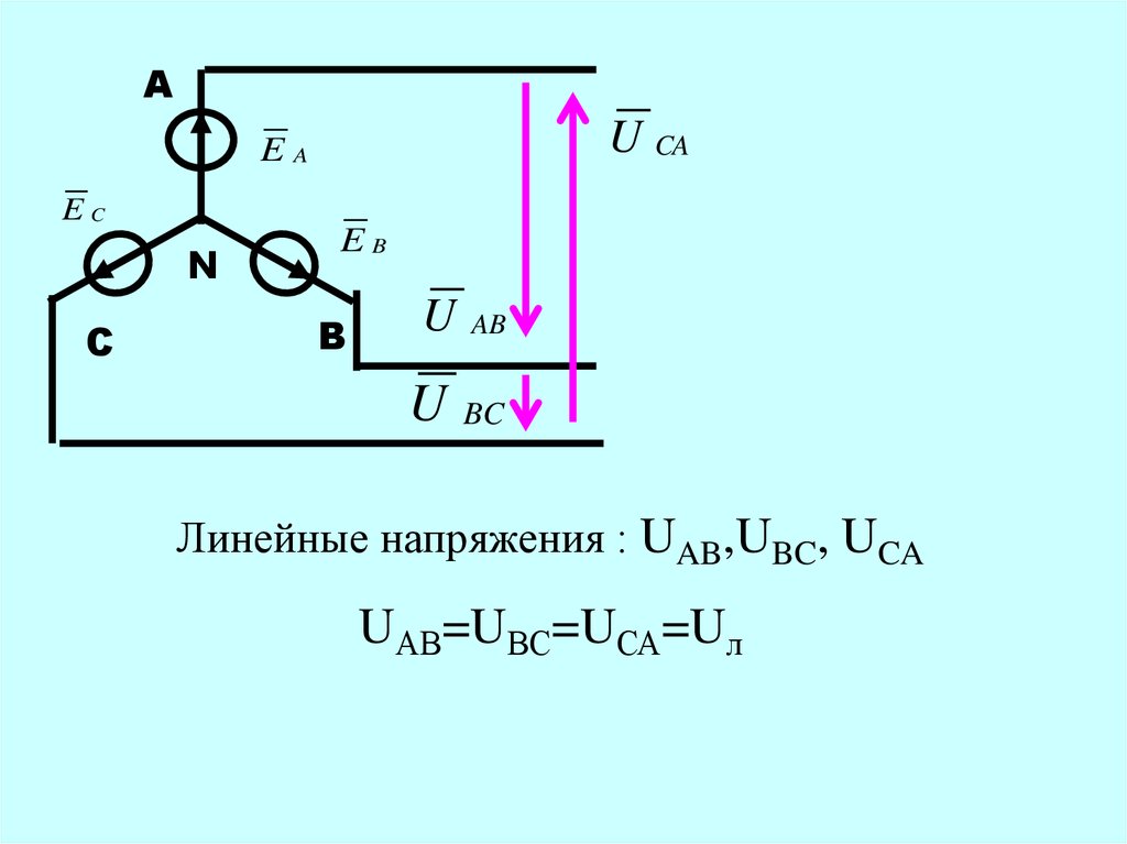 Однофазная цепь