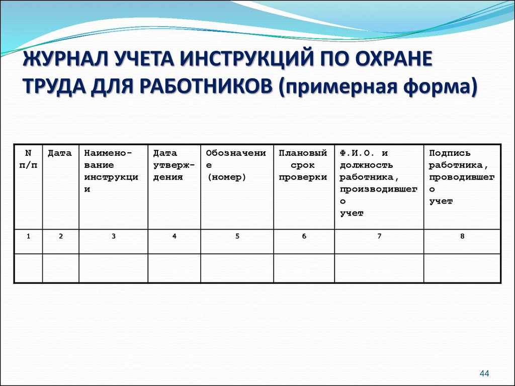 Образец журнала учета выдачи инструкций по охране труда для работников