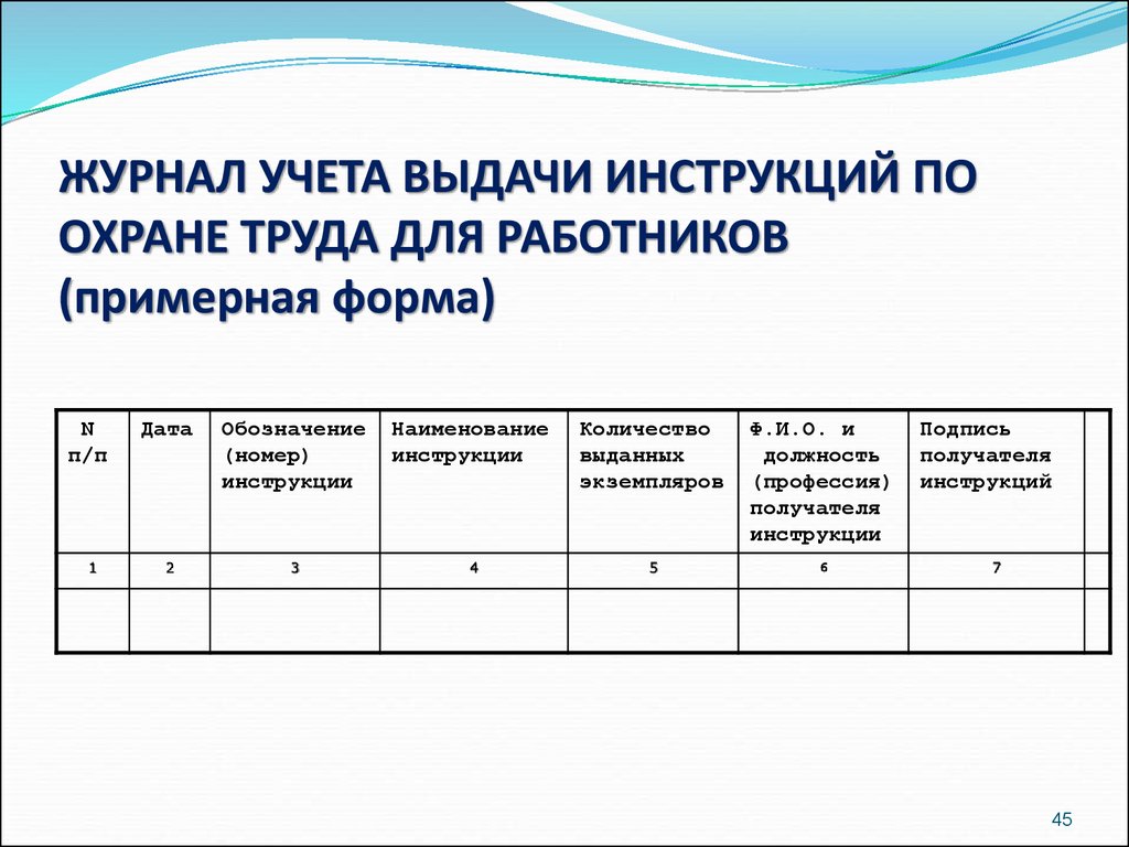 Примерная форма. Журнал учета инструкций по охране труда. Журнал учета инструкций по охране труда образец. Журнал учета ознакомления с инструкциями по охране труда. Журнал учета инструкций по от образец заполнения.