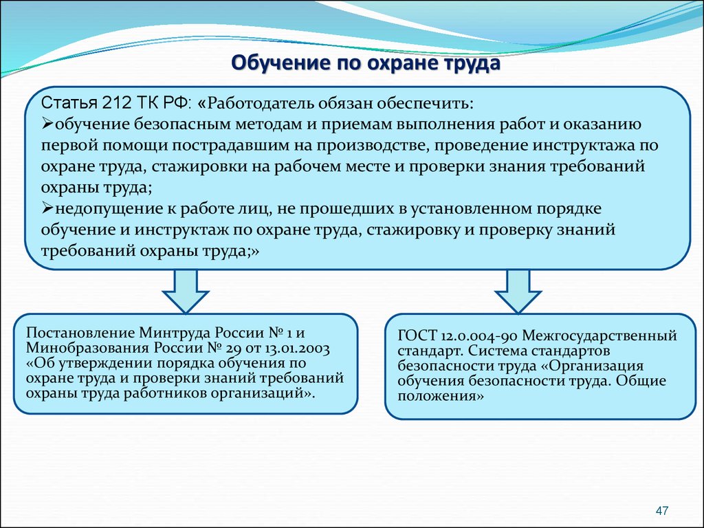 В какой срок учреждение. Обучение по охране труда. Обучение работников по охране труда. Обучение по охране руда. Подготовка работников по охране труда.