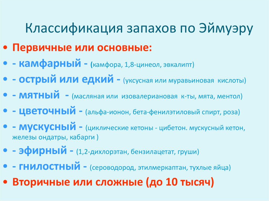 Виды запахов. Классификация запахов физиология. Классификация запахов механизмы их восприятия. Классификация первичных запахов физиология. Классификация первичных запахов по Эймуру.