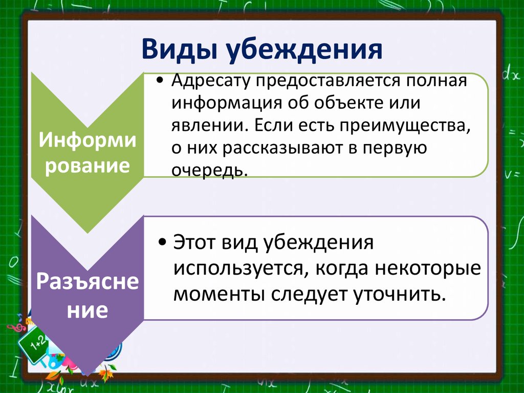 Выделяется 4 вида нелогических планов способов убеждения