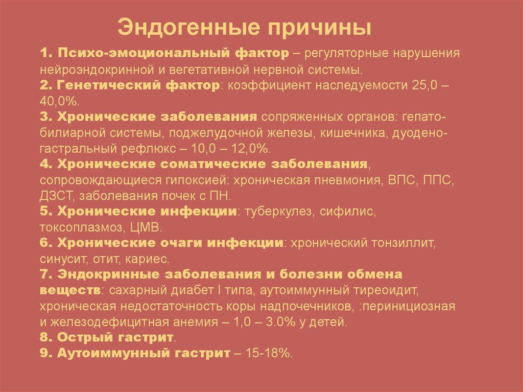 Карта вызова хронический гастродуоденит