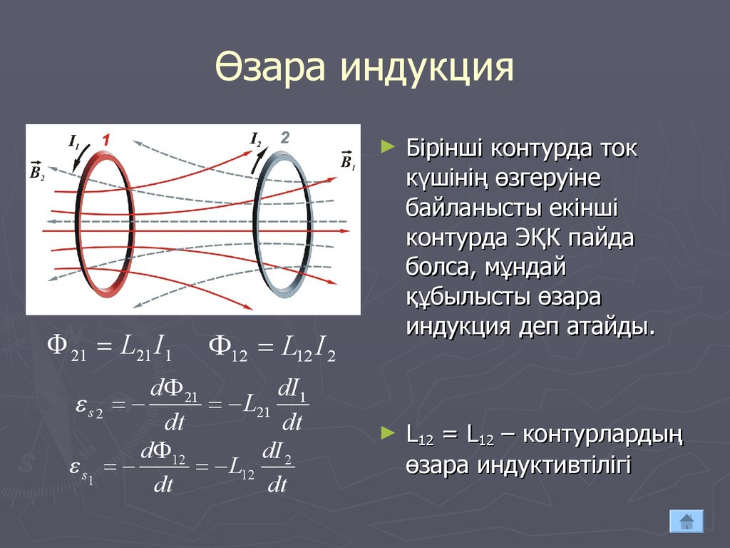 Индукция. Электрмагниттік индукция. Индукция дегеніміз не. Өздік индукция ЭҚК-І.