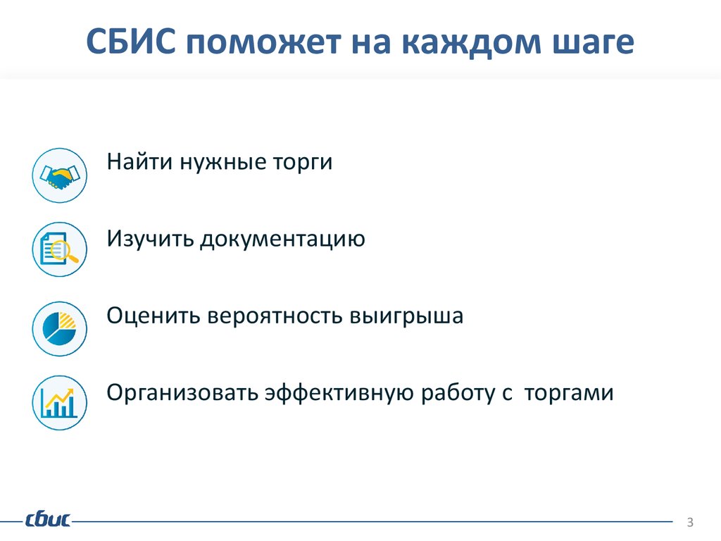 Сбис ооо инжиниринг. Автоматизация бизнес процессов. Стадии готовности к покупке. Цели внедрения ЭТРН. Оператор ЭТРН критерии.