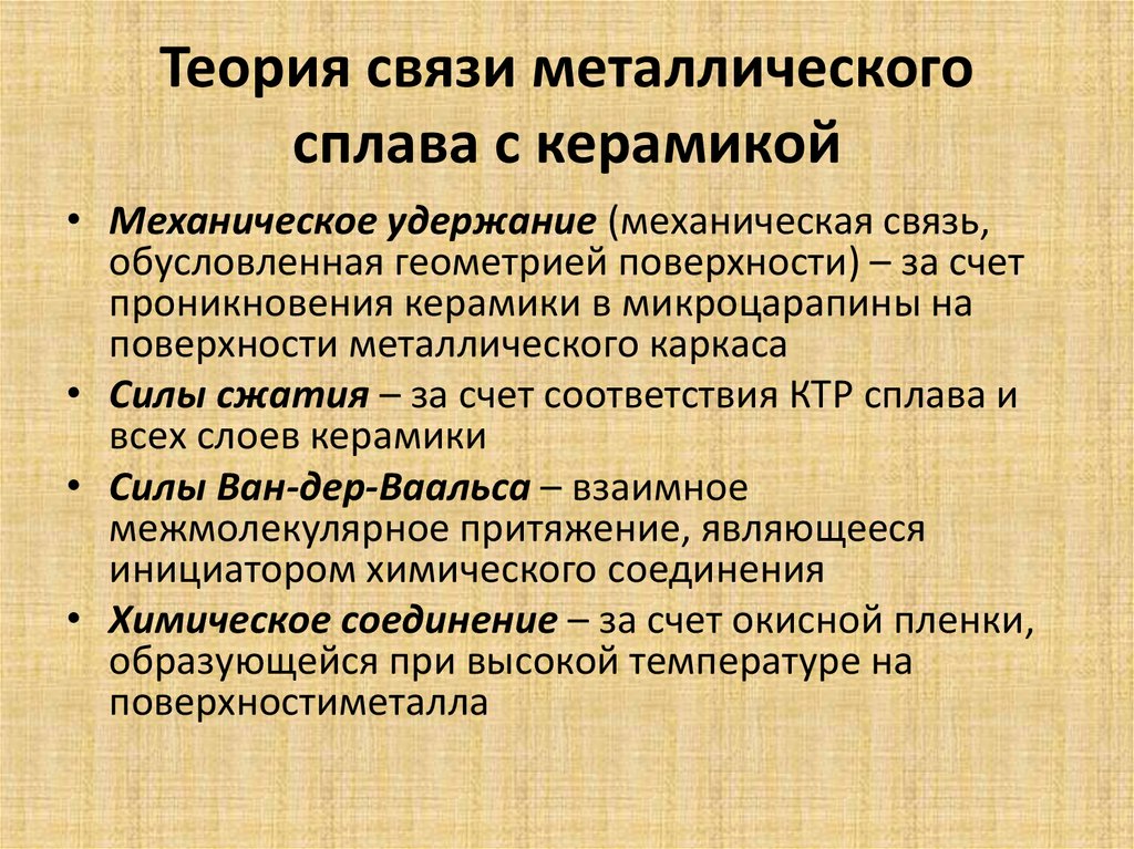 Концепции связи. Теория связи между металлом и керамикой. Теория соединения металлов с керамикой. Теория связи. Теория связи между металлом и керамикой стоматология.