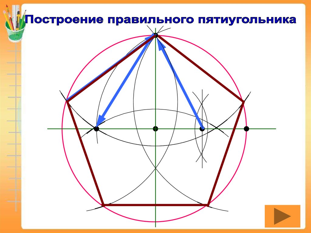 Построить с помощью циркуля. Как построить пятиугольник циркулем. Как строить пятиугольник циркулем. Построение правильного 5 угольника. Как чертить правильный пятиугольник.