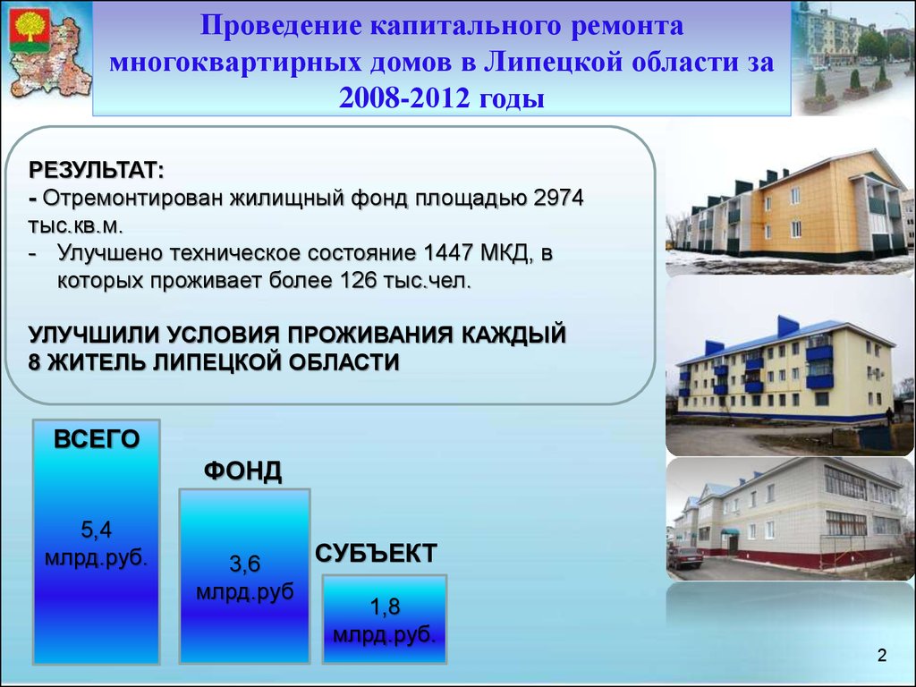 Презентация дома культуры для капитального ремонта