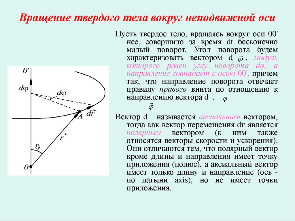 Вокруг какой оси вращается. Вращение тела вокруг неподвижной оси. Вращение твердого тела вокруг неподвижной оси. Вращение вокруг неподвижной оси термех. Равномерное вращение вокруг неподвижной оси.