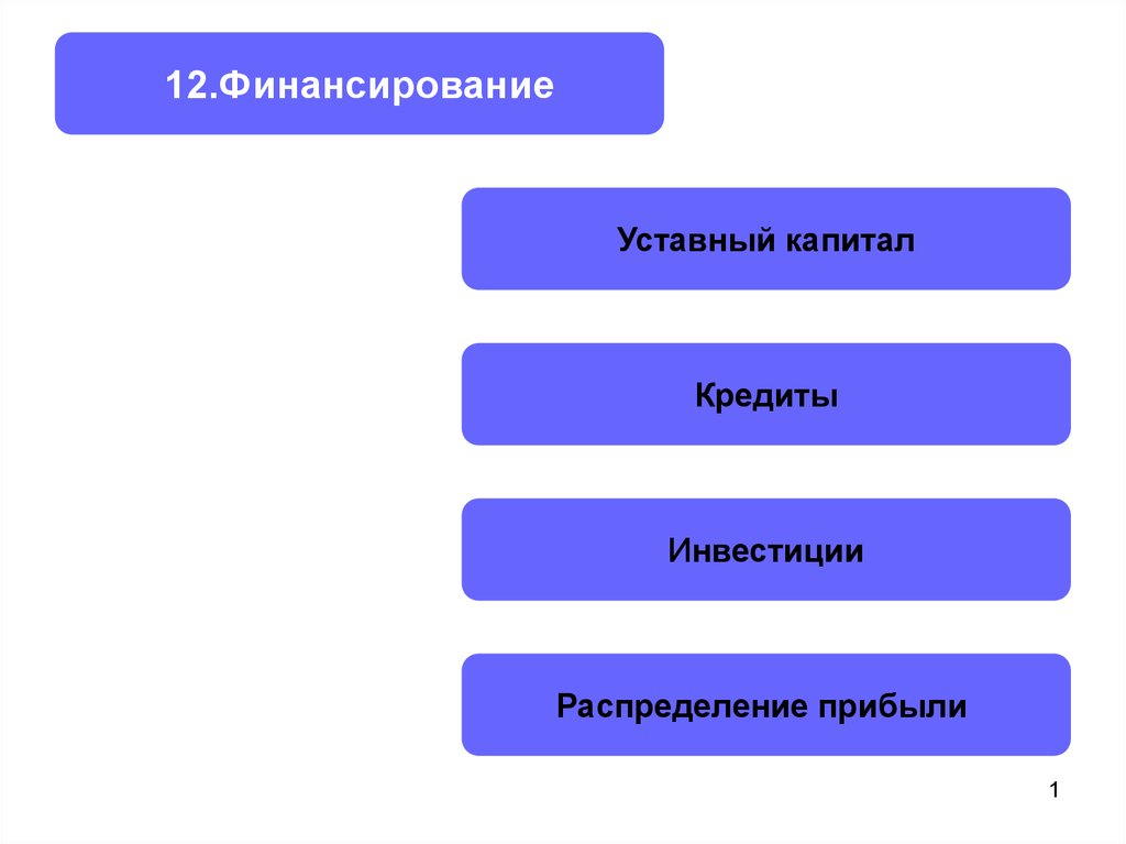 Источники финансирования уставного капитала. История компании описание. Виды предприятия по истории. Описание развития компании.