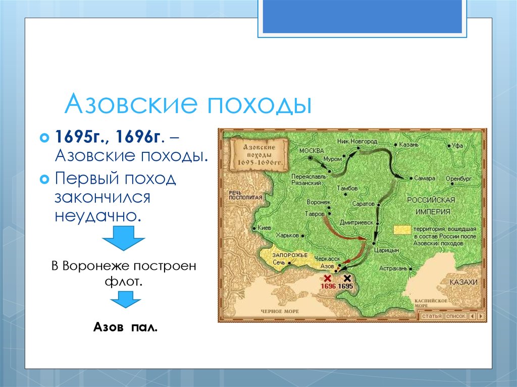 Первые военные походы петра i. Азовские походы Петра 1 1 поход. Азовские походы Петра 1 1695 1696.