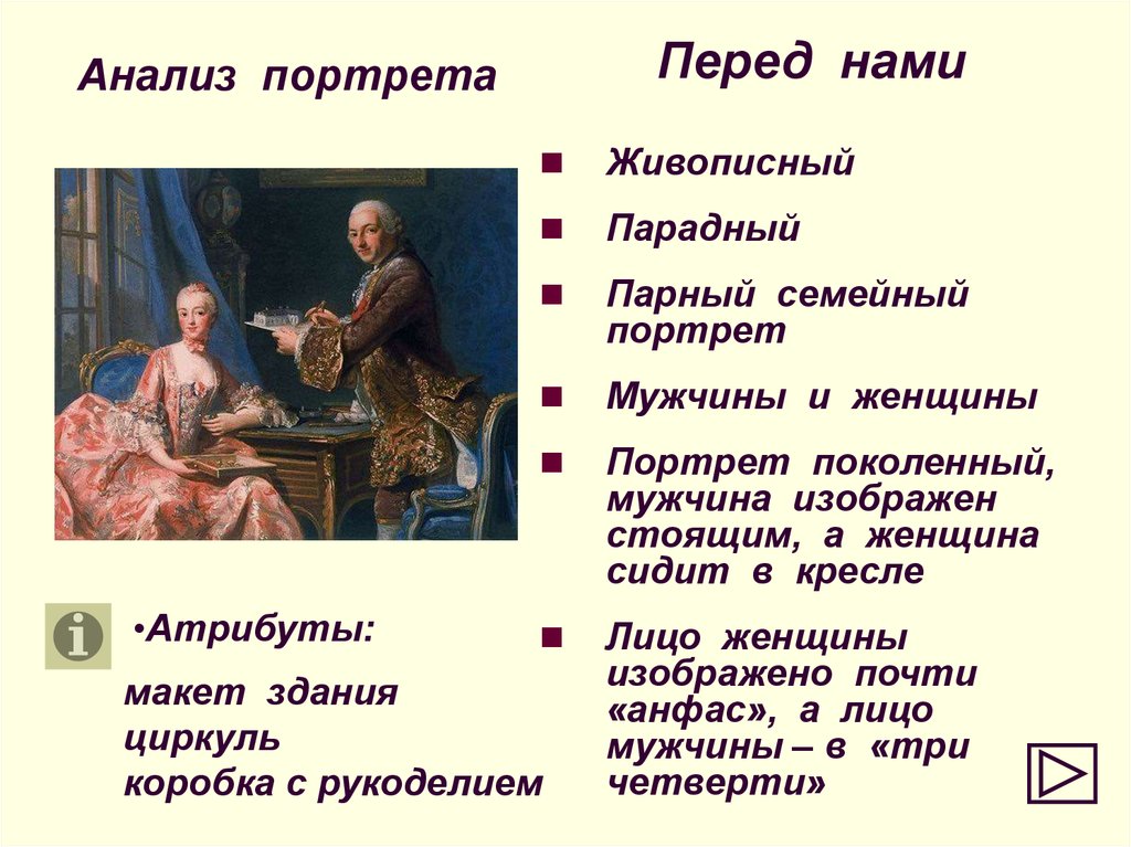 Исследование портрета. Анализ портрета. Анализ портрета картины. Как проанализировать портрет. План анализа портрета.