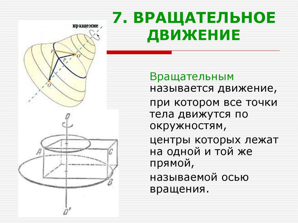 Движения определяющие. Вращательное движение. Вращвращательное движение. Вращательное движение это кратко. Врашаиельноеидвижение.