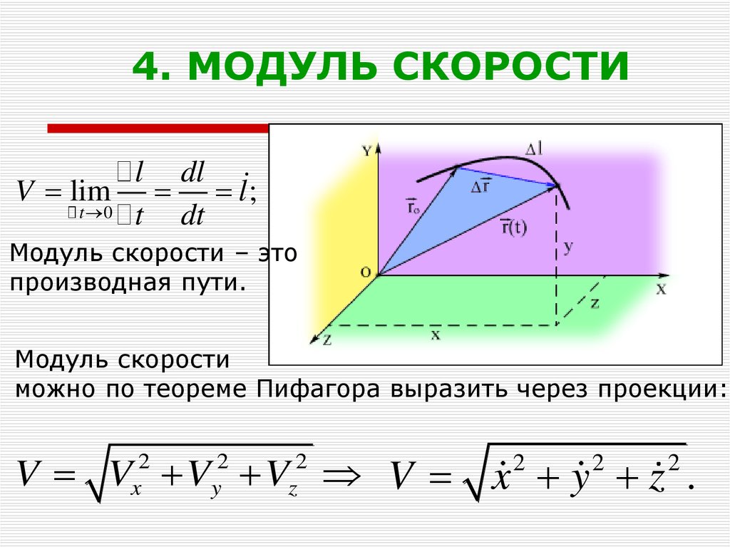 Модуль точки. Как определить модуль скорости. Модуль скорости формула. Формула модуля скорости в физике. Модуль скорости тела формула.