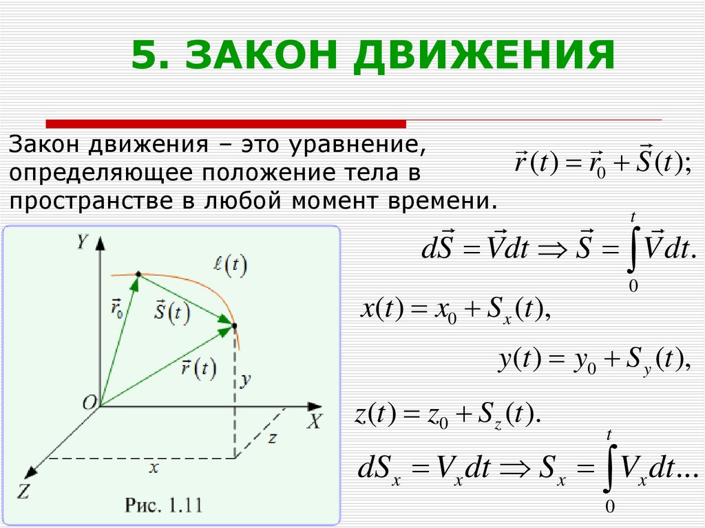 Скорость материальной точки уравнение движения. Закон движения. Закон движения точки. Закон движения материальной точки. Закон движения в физике.