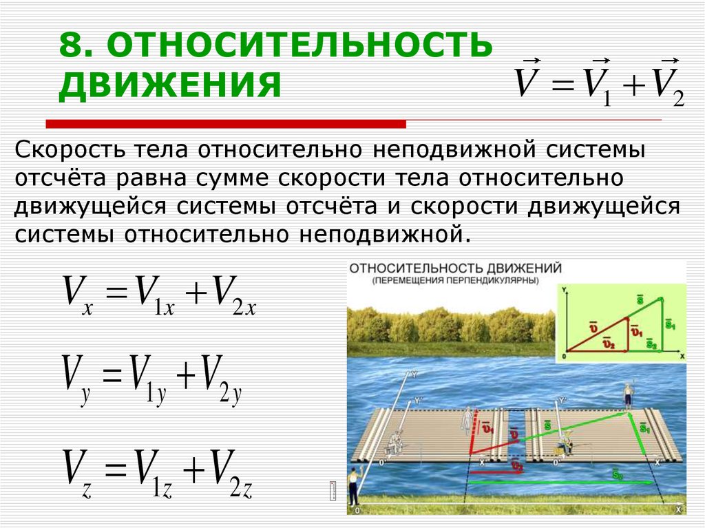 Скорость тела закон. Формула относительного механического движения. Относительность движения 10 класс физика формулы. Относительное движение физика формулы. Относительность механического движения формулы.