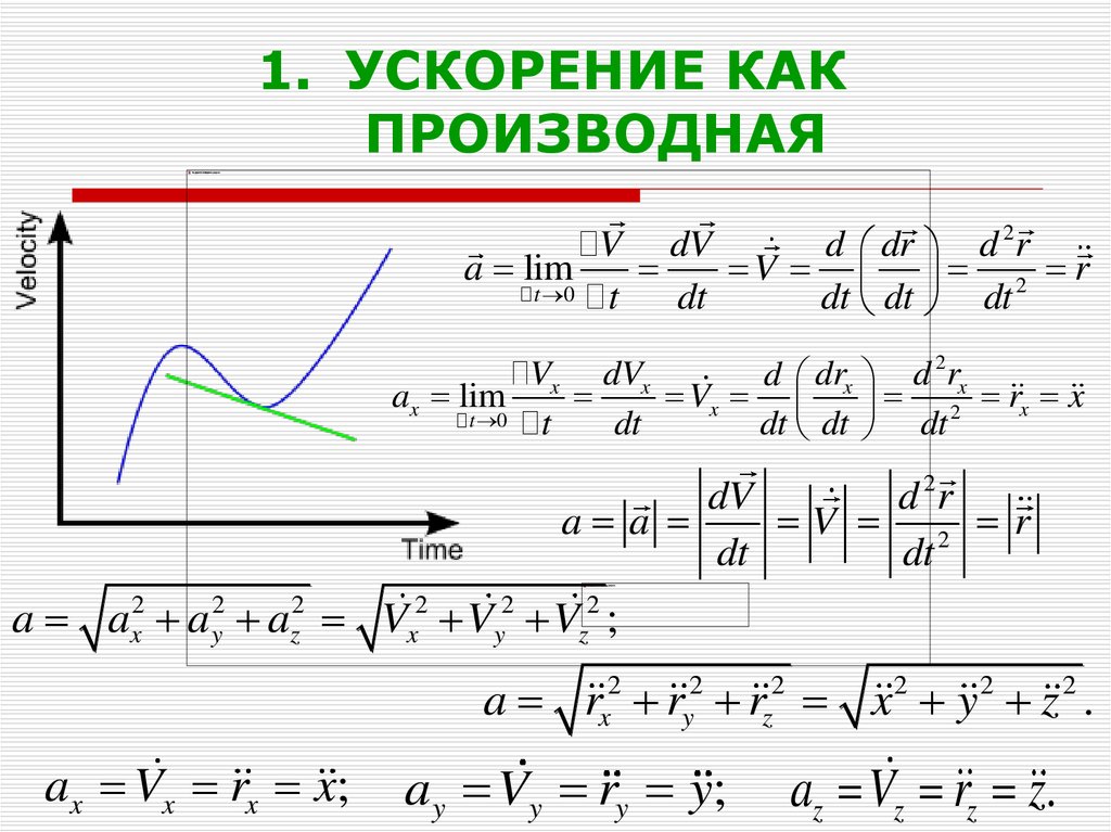 Производная в физике