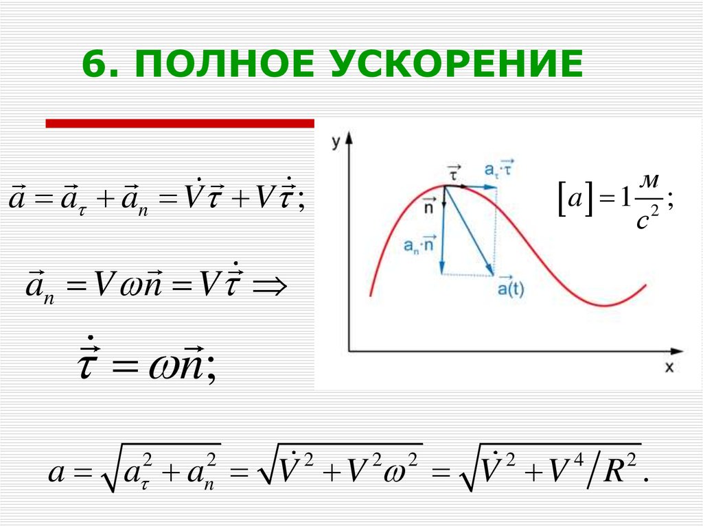 Минимальное ускорение. Полное ускорение материальной точки определяется формулой. Формула нахождения полного ускорения. Полное ускорение формула физика.