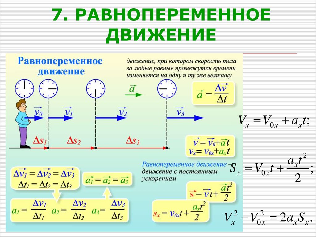 Презентация на тему кинематика