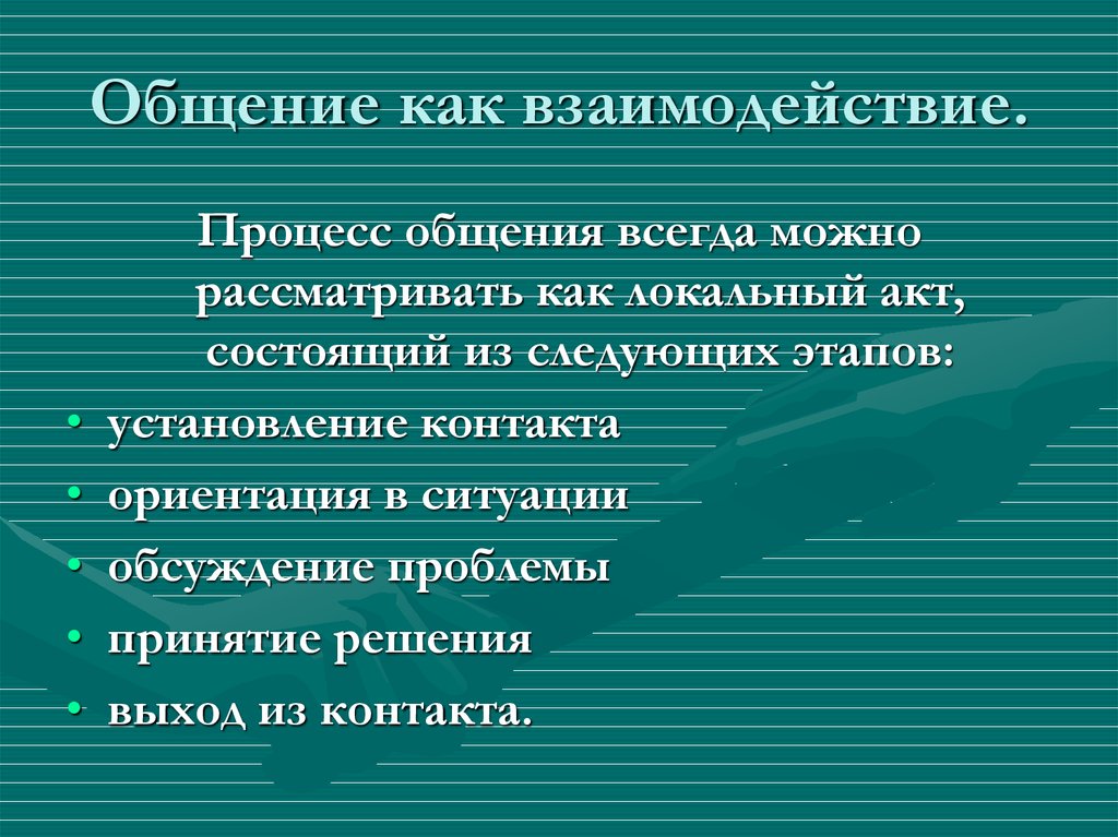 Общение как взаимодействие в психологии презентация