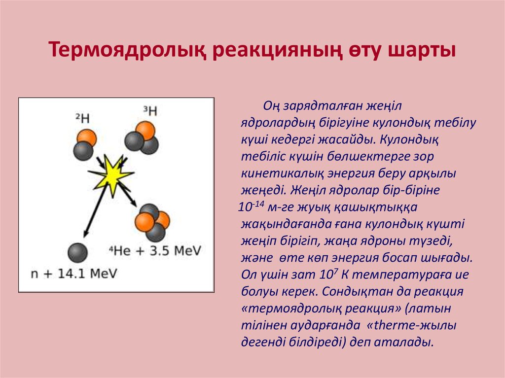 Ауыр ядролардың бөлінуі презентация