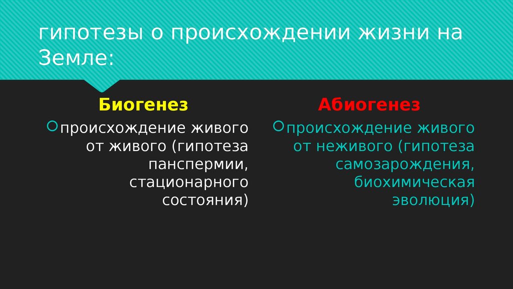 Гипотезы о происхождении жизни презентация 11 класс