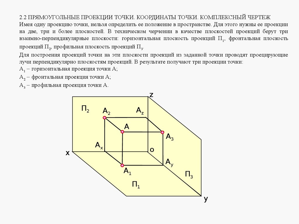 Проекция точки. Комплексный чертеж фронтально проецирующей прямой. Фронтальная и профильная проекция. Горизонтальная проекция точки на комплексном чертеже. Фронтальная плоскость Инженерная Графика.