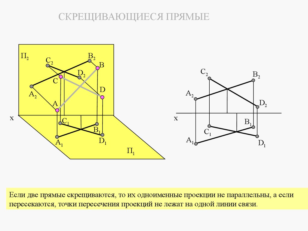 Чертеж скрещивающихся прямых