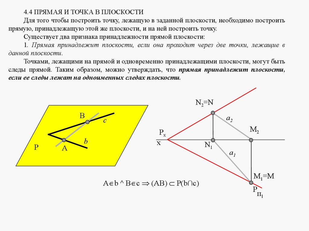 Построить данную прямую. Точка прямая плоскость. Прямая принадлежит плоскости если. Точка и прямая лежащие в плоскости. Точки прямые и плоскости.