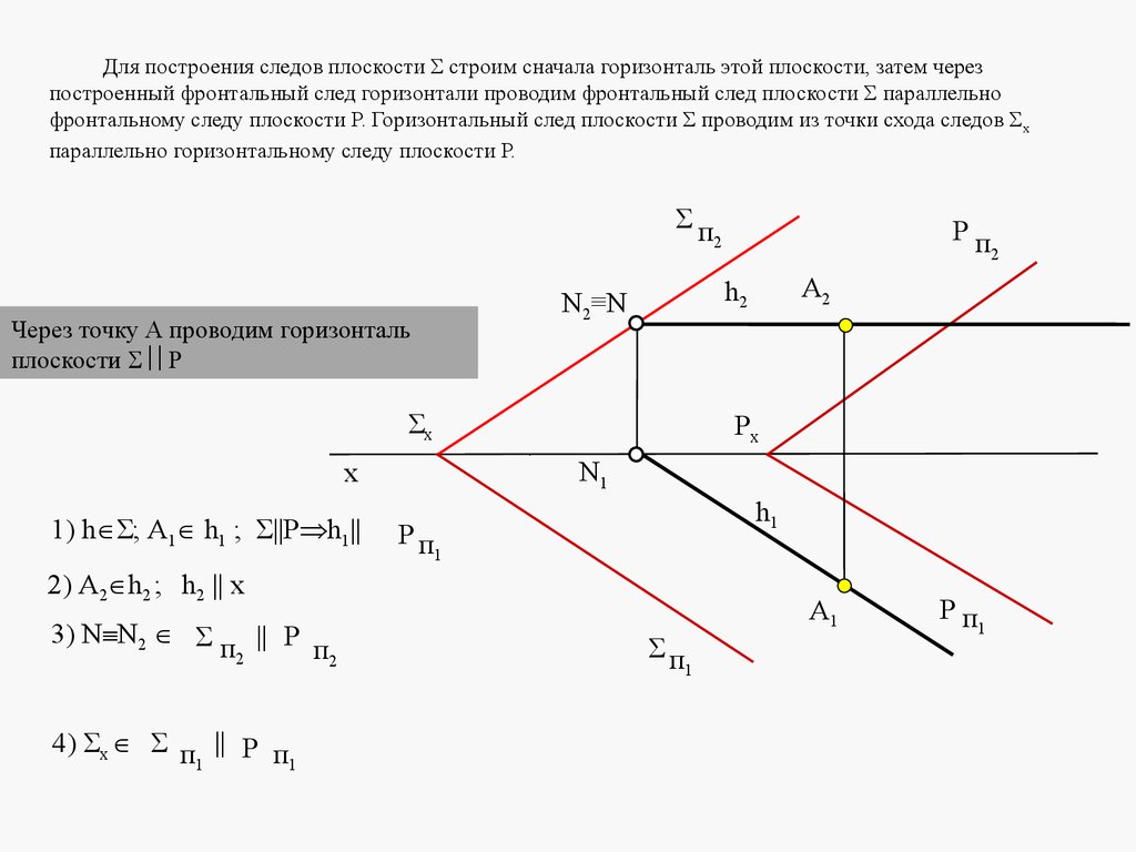 Через прямую провести плоскость параллельную плоскости. Построение следов плоскости заданной двумя пересекающимися прямыми. Построение следов плоскости заданной треугольником. Построение следов плоскости Начертательная геометрия. Построить проекции горизонтали и фронтали плоскости через точку с.