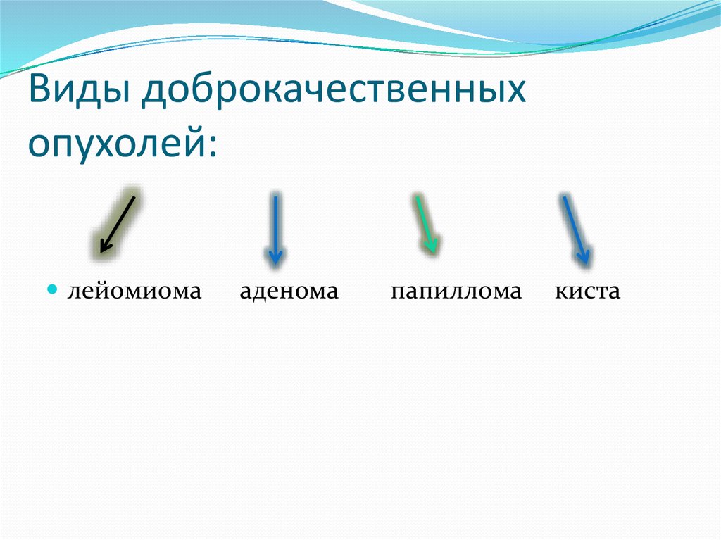 Доброкачественные опухоли блок схема