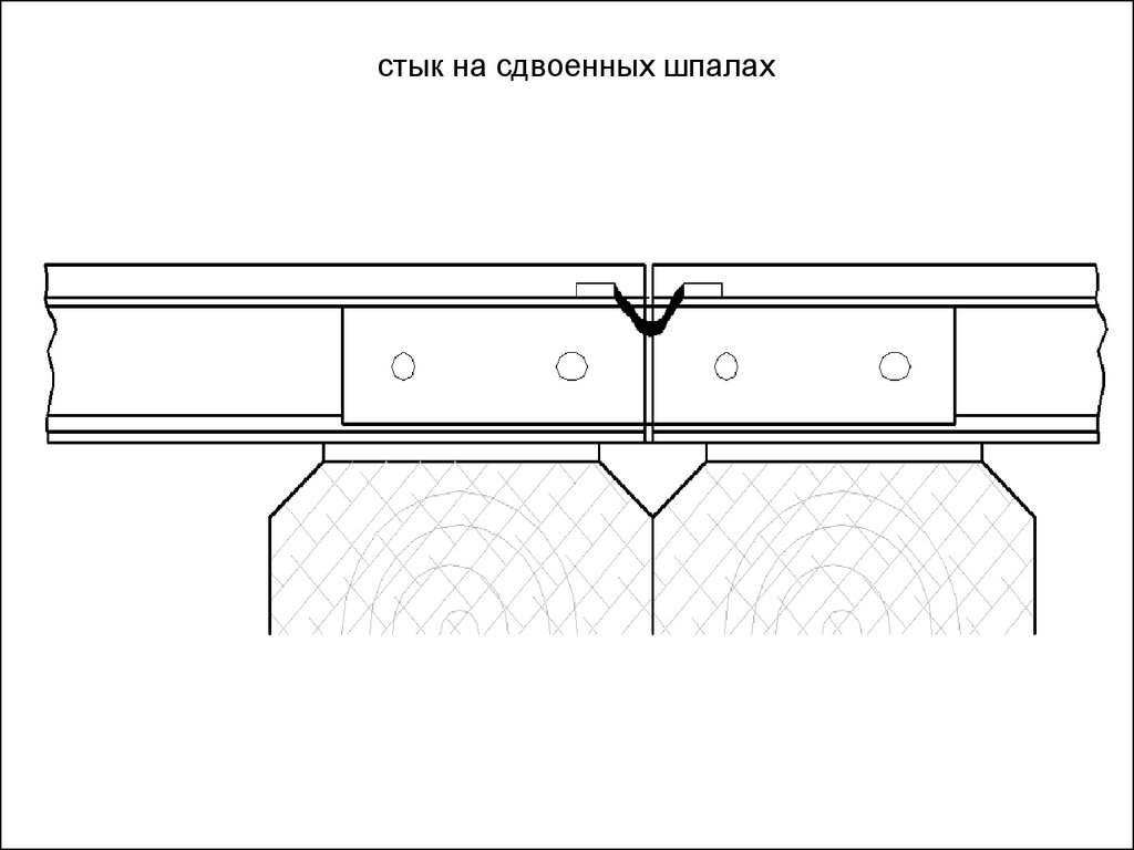 Стыки 1 глава