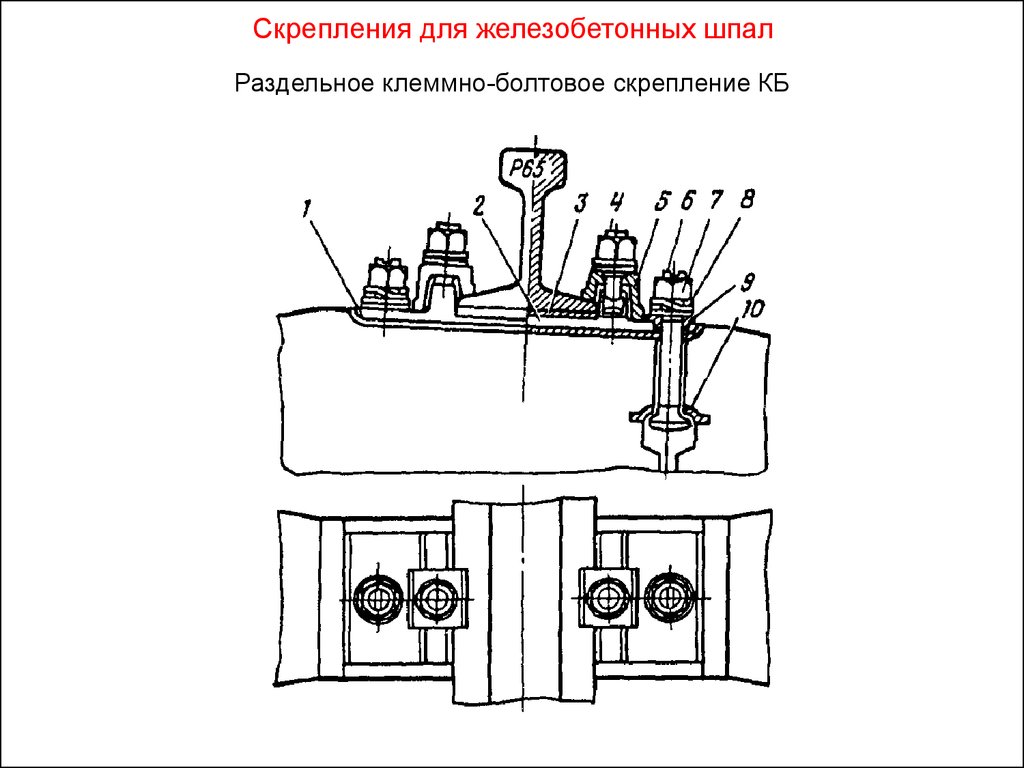 Рисунок 3 упругое раздельное скрепление д4 для деревянных шпал