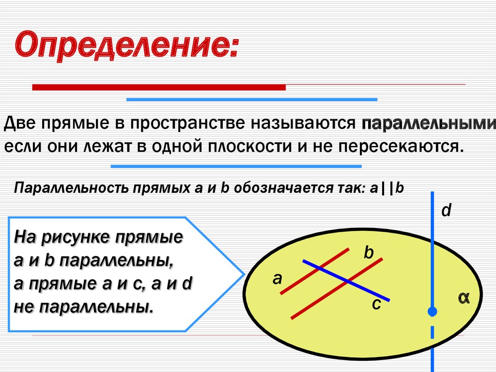 Прямые в пространстве называются. Две прямые в пространстве называются параллельными. Если прямые в пространстве параллельны, то…. Теорема о параллельных прямых 10 класс. Две прямые в пространстве называются параллельными если.