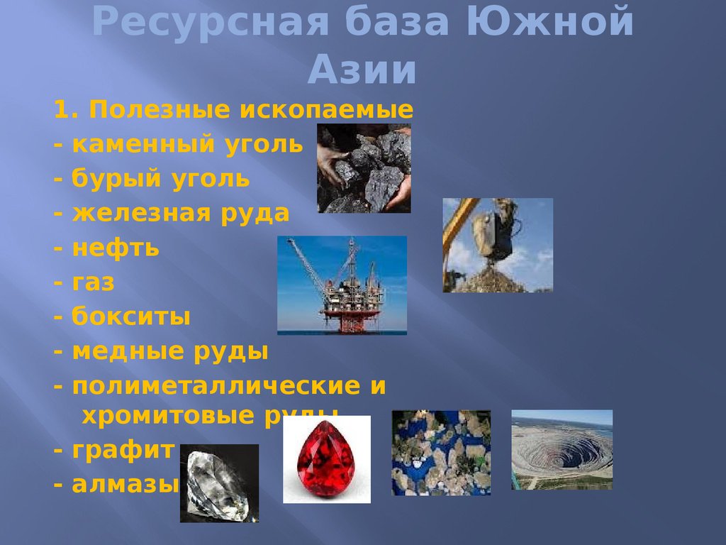 Природно ресурсный капитал азии. Полезных ископаемых в Южной Азии. Полезные ископаемые стран Азии. Природные ресурсы Южной Азии. Полезные ископаемые Южной Азии кратко.