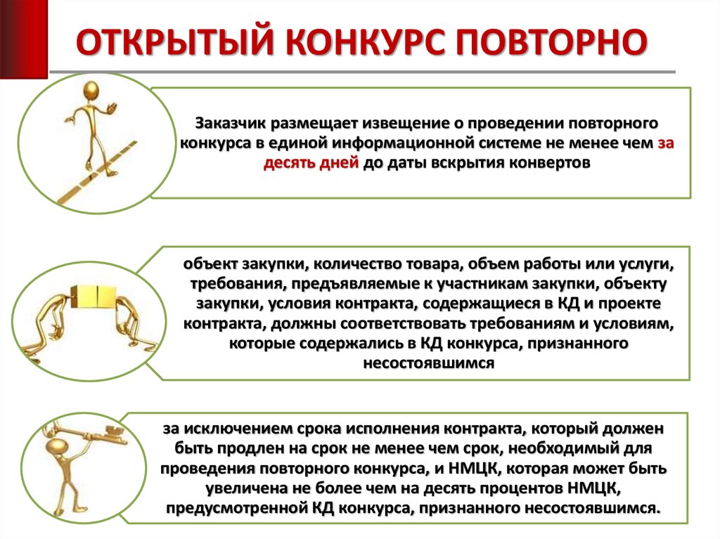 Повторное проведение. При проведении открытого конкурса заказчик. Открытый и закрытый конкурс. Извещение о проведении повторного конкурса. Открытый конкурс пример.