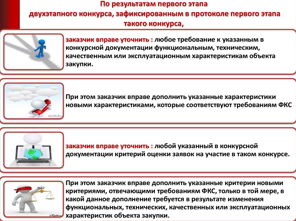 Требующиеся результаты