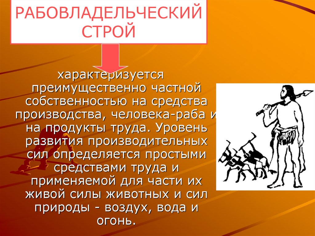 Рабовладельческий строй. Рабовладельческий Строй характеризуется. Средства производства рабовладельческая. Рабовладельческий Строй характеристика.