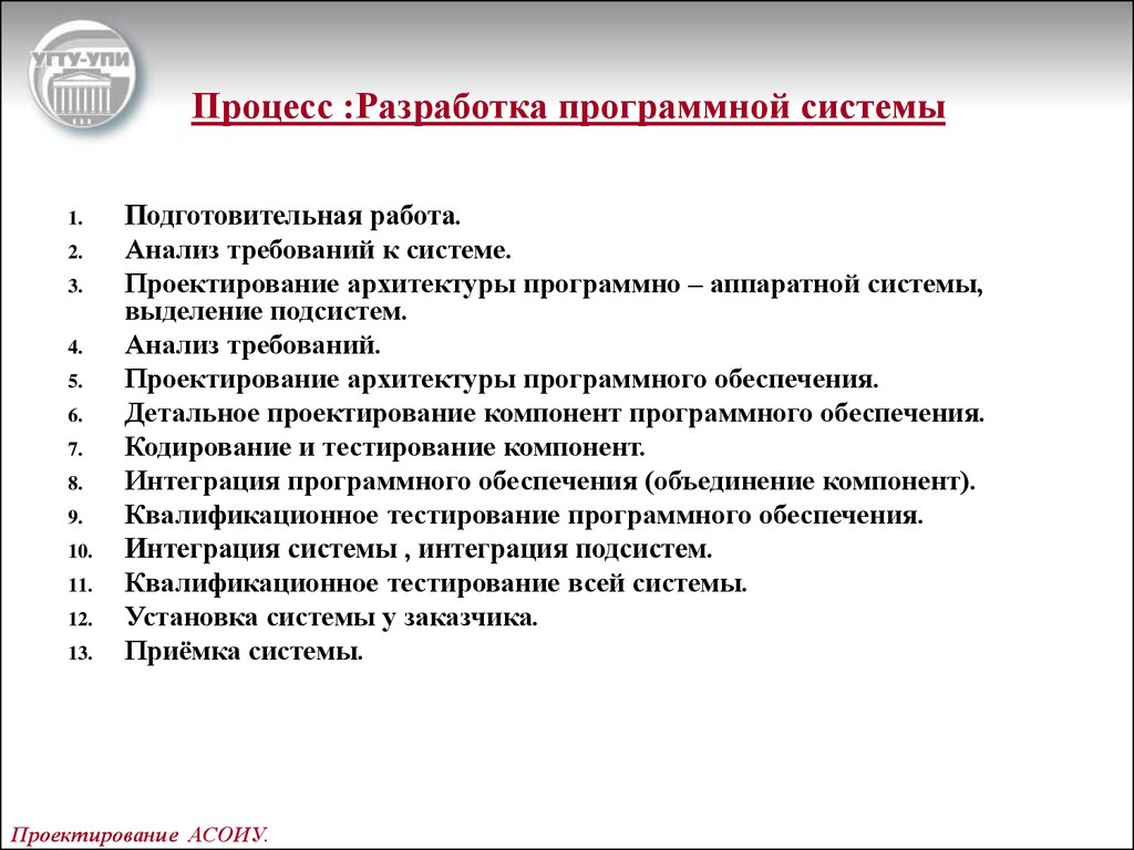 Разработка программного. Процесс разработки программного обеспечения. Разработка и анализ требований к программной системе. Проектирование программных систем. Проектирование программного продукта.