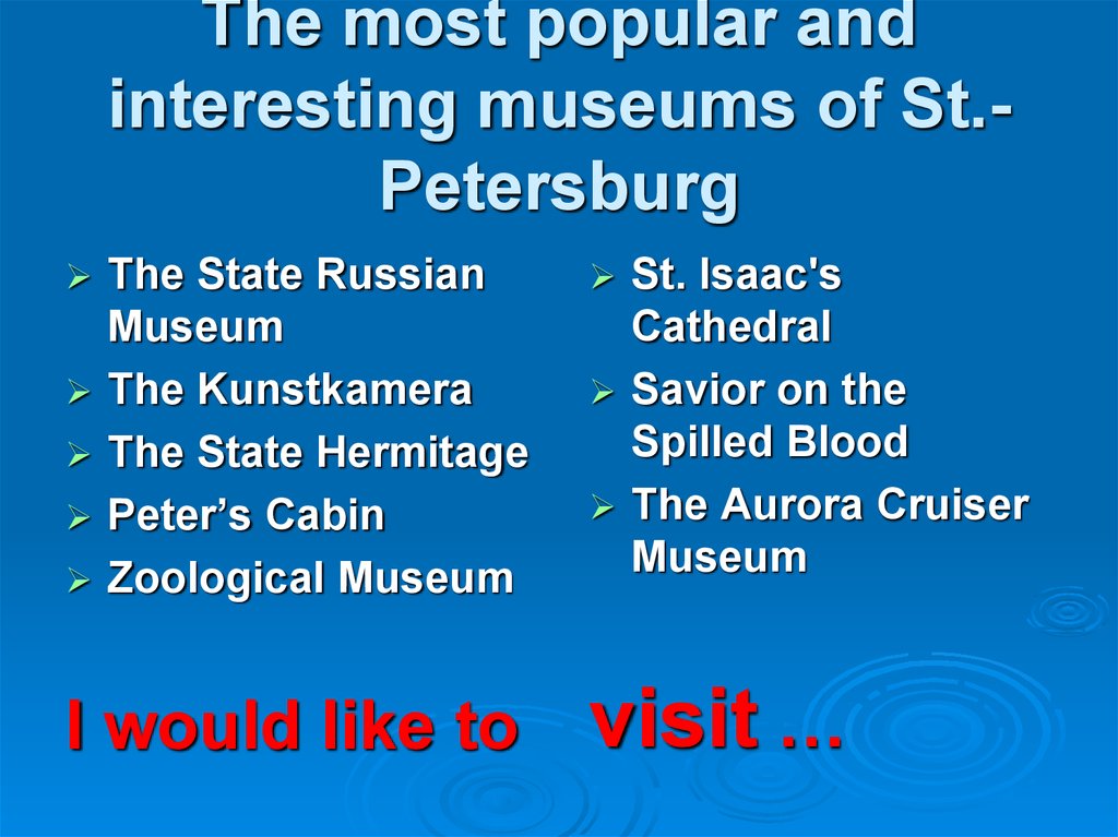 The most popular and interesting museums of St.-Petersburg