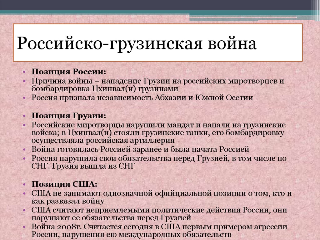 Русско грузинская война презентация