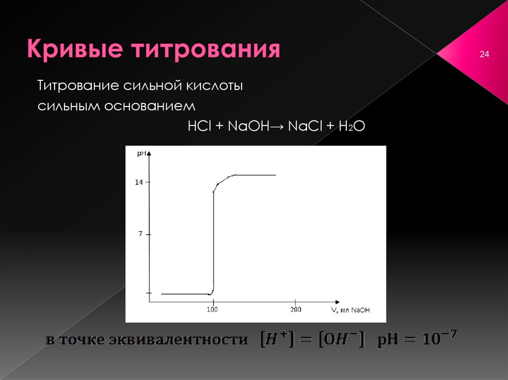 Титрование сильная кислота сильное основание. Кривые титрования сильной кислоты сильным основанием. Титрование сильной кислоты сильным основанием кривая титрования. Кривые титрования с h2c2o4. Кривая титрования сильной кислоты сильным основанием.