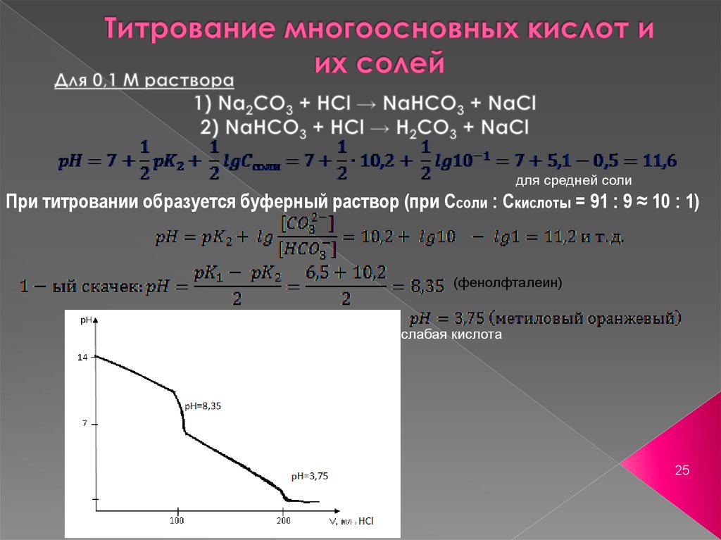 М р р 3 3 п. Кривая титрования na2co3. Титрование раствора na2co3 раствором HCL. Кривая титрования nahco3. Кривая титрования NAOH na2co3 раствором HCL.