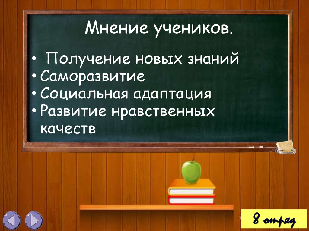 Мнение учеников.