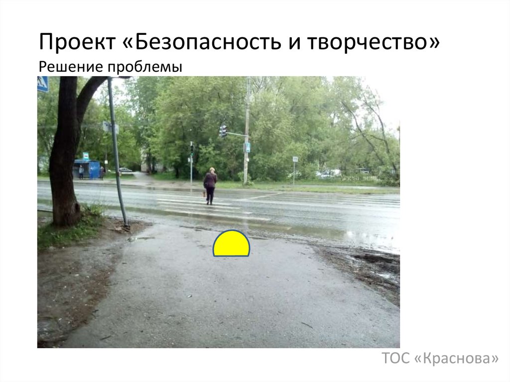 Проект «Безопасность и творчество» Решение проблемы